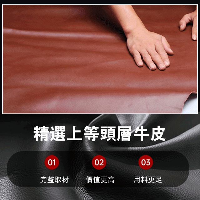 【買一送一】復古多功能錢包,可放手機,鑰匙,錢卡,精選頭層牛皮,耐磨耐用。 【買一送一】復古多功能錢包,可放手機,鑰匙,錢卡,精選頭層牛皮,耐磨耐用。