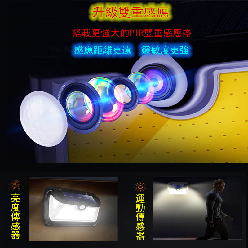 『環保新能源』新式太陽能庭院燈，台灣家家戶戶都在用的庭院燈，智能人體感應，超高亮度，超高強度，超高續航！